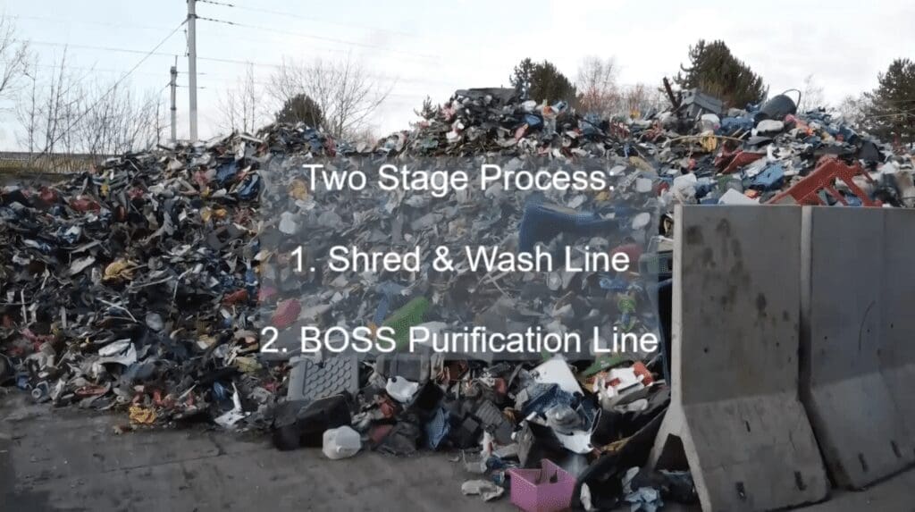 piles of plastic waste at a recycling unit